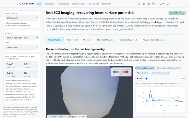 CardioPINN — Physics-Informed Cardiac Inverse-Problem Lab