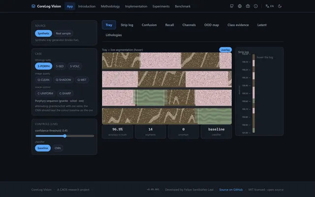 CoreLog Vision — Drill-Core Logging & Lithology Classification Workbench