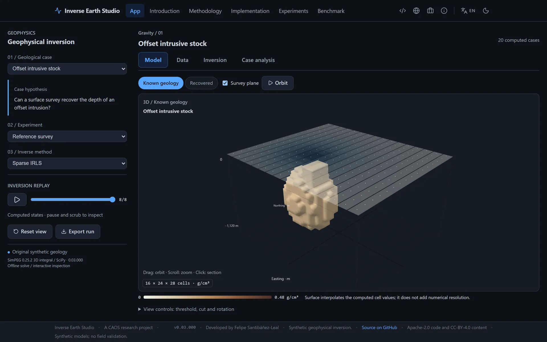 Inverse Earth Studio, a Geophysical Inversion Workbench on Original Synthetic Earths