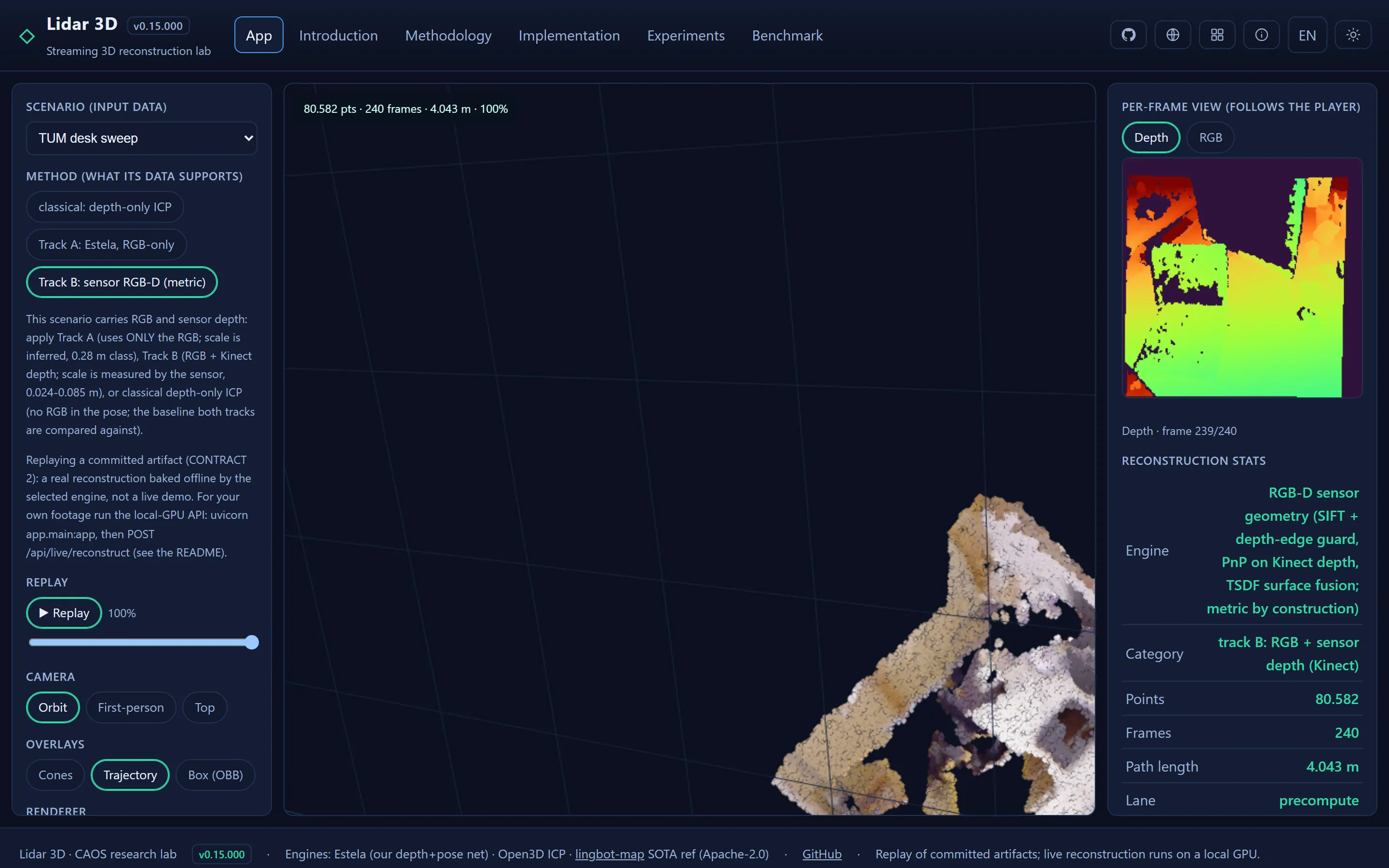 Lidar3D — Streaming 3D Reconstruction Lab