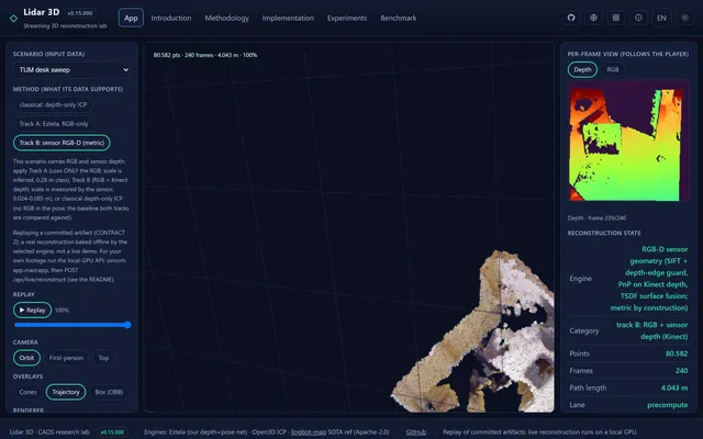 Lidar3D — Streaming 3D Reconstruction Lab