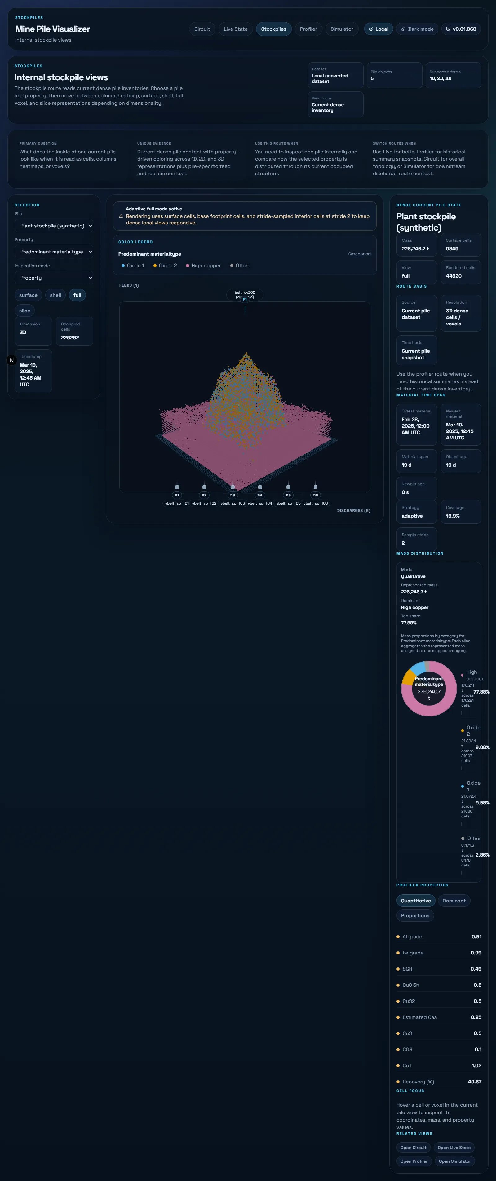 Mine Pile Visualizer — Stockpile & Circuit Topology Explorer
