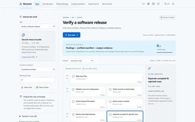 Neuraxis and reflexmesh, an Event-Driven Software Controller with Learned Metacontrol