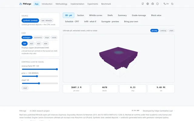 PitForge — Exact Ultimate Pit Limit & Nested Whittle Pit-Shell Workbench