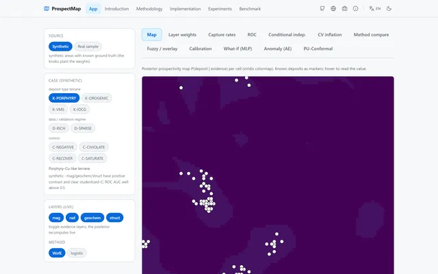 ProspectMap — Mineral Prospectivity Workbench with a Published Null Result