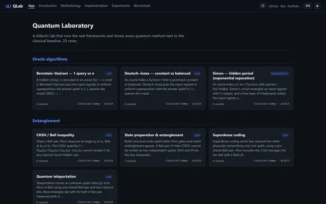 QLab — Quantum Laboratory