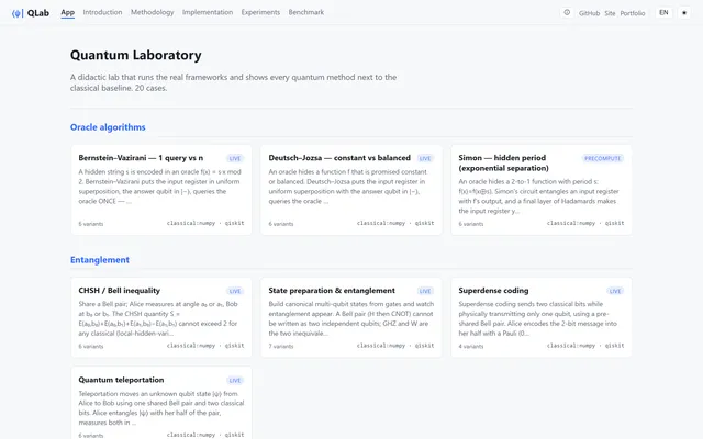 QLab — Quantum Laboratory