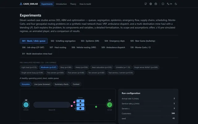 CAOS SimLab — A Didactic Lab for Simulation (DES & ABM)