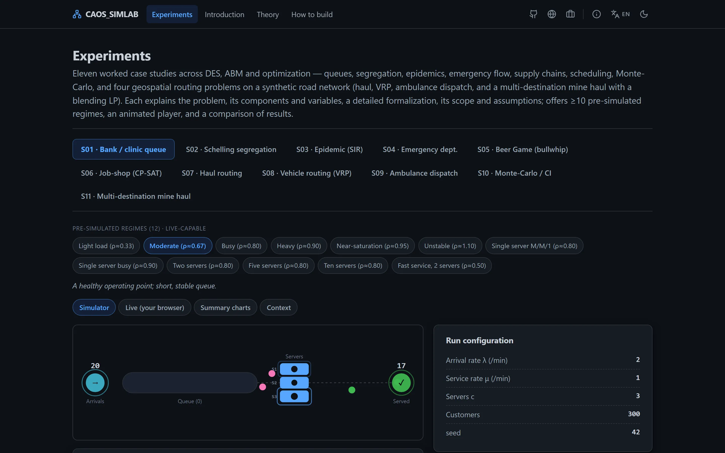 CAOS SimLab — A Didactic Lab for Simulation (DES & ABM)