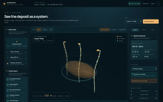 Sondara, Drillhole Estimation and Simulation Compared on Real Held-Out Holes