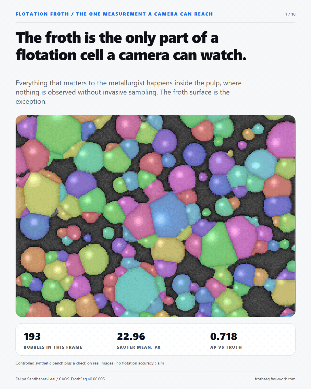 FrothSeg — Flotation-Froth Instance Segmentation Lab (Browser ML) reel