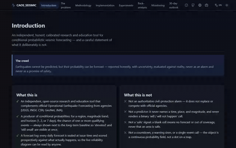 CAOS Seismic — Honest Probabilistic Earthquake Forecasting in action